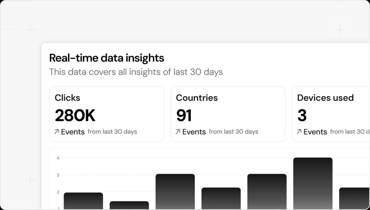 Data that updates the second someone clicks