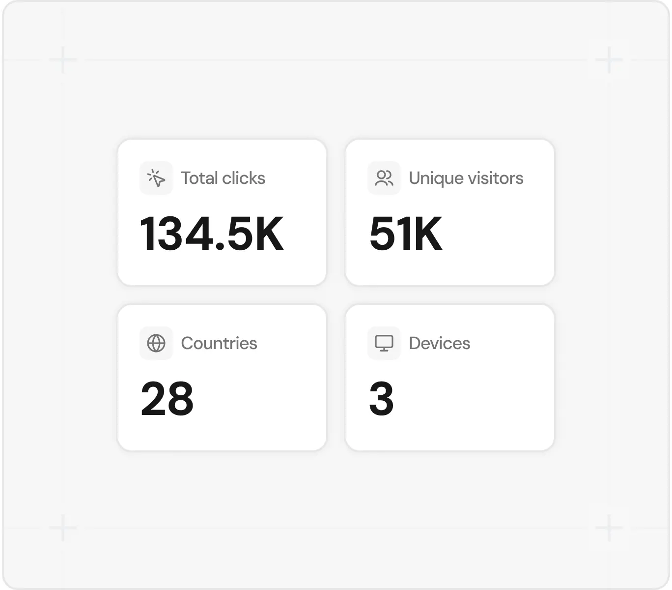 Numbers that drive decisions