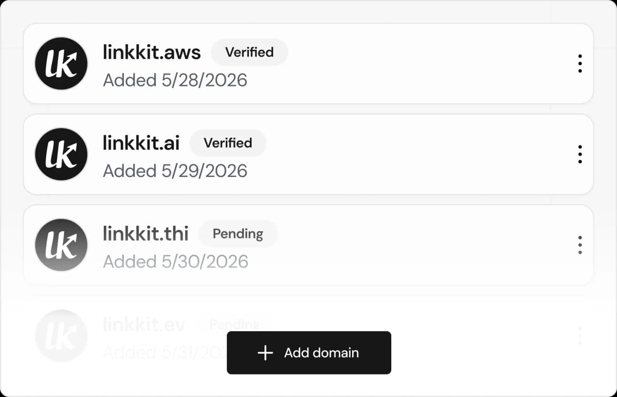 Branded domain ownership