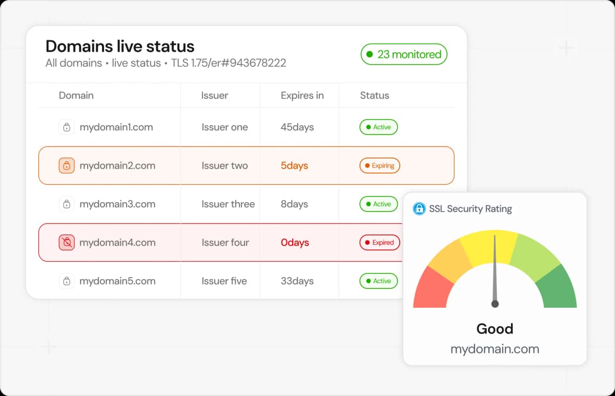 Live status, not status pages