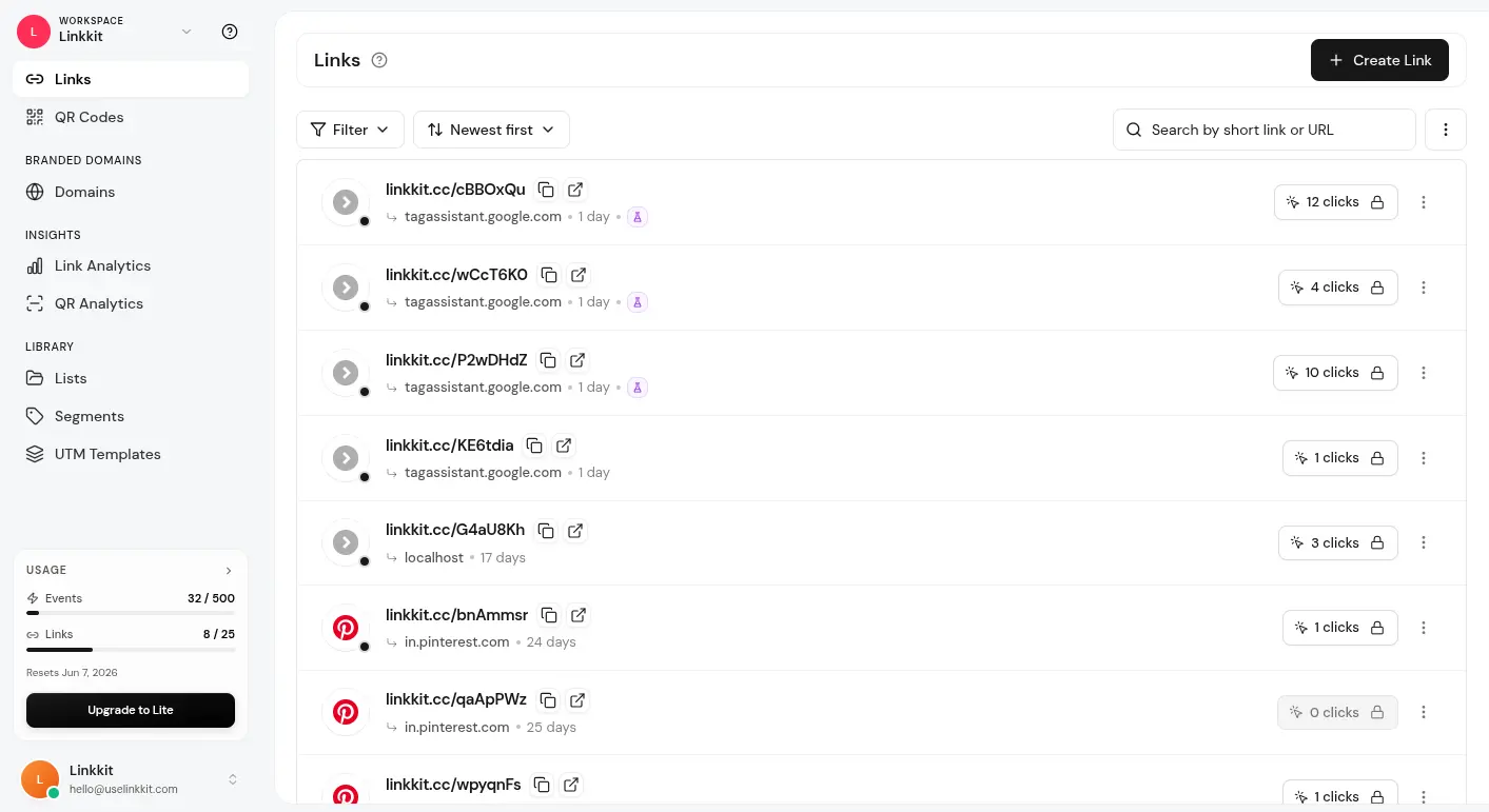 Linkkit product dashboard preview