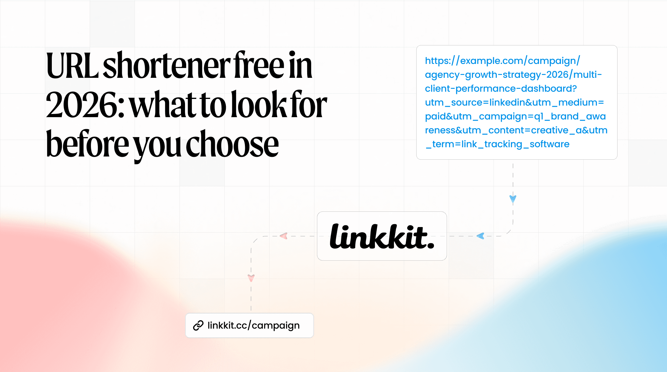 URL shortener free in 2026: what to look for before you choose