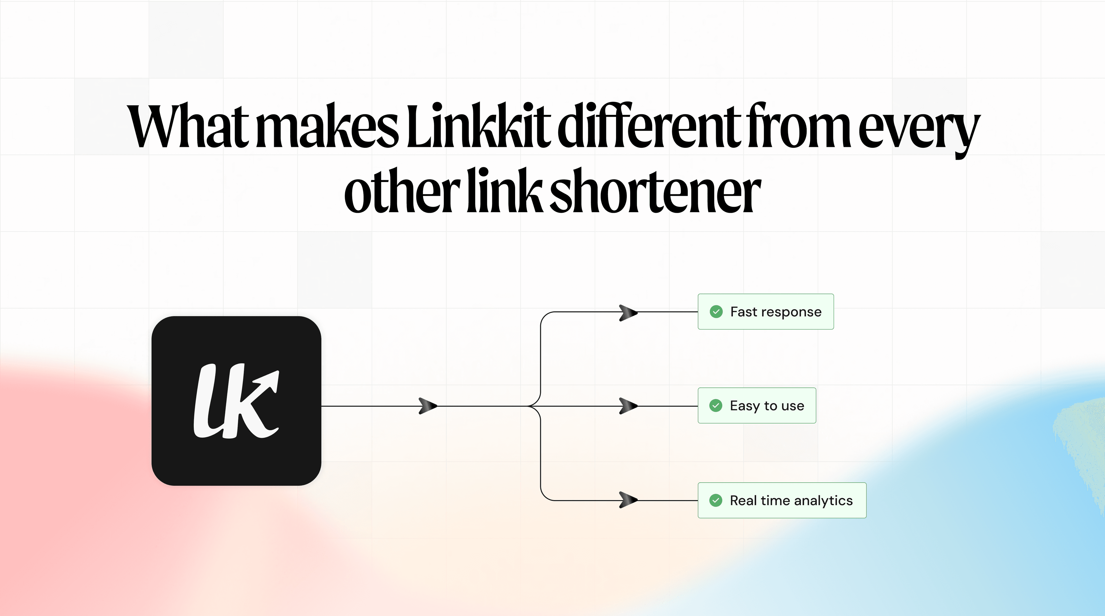 What makes Linkkit different from every other link shortener